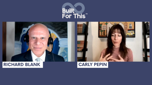Built-for-this-podcast-guest-Richard-Blank-Costa-Ricas-Call-Center.-109f90e6f78d77ac41.png