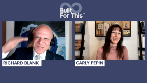 Built-for-this-podcast-guest-Richard-Blank-Costa-Ricas-Call-Center.-116ac4589afeaf0312.png