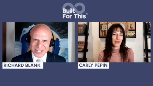 Built-for-this-podcast-guest-Richard-Blank-Costa-Ricas-Call-Center.-14e456fea68af44cf2.png