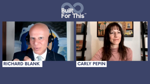 Built-for-this-podcast-guest-Richard-Blank-Costa-Ricas-Call-Center.-42595ab2112d5bda0.png