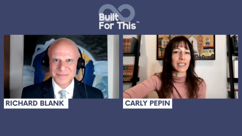 Built-for-this-podcast-guest-Richard-Blank-Costa-Ricas-Call-Center.-86abfad847f05cb8b.png