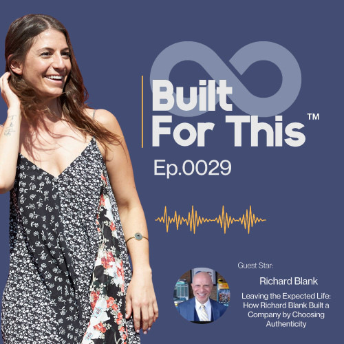Built-for-this-podcast-guest-Richard-Blank-Costa-Ricas-Call-Center79cc80f157c5ee4e.jpg