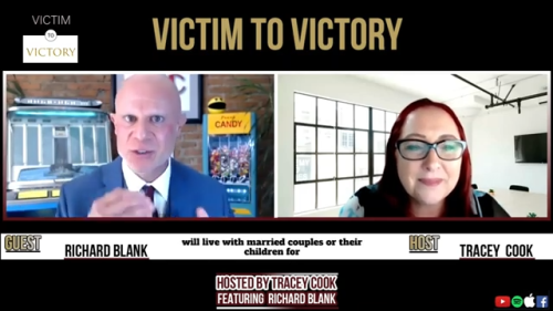Victim-to-Victory-Podcast-Guest-Richard-Blank-Costa-Ricas-Call-Center.-243f365502ce40867.png